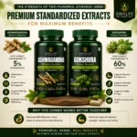 Ashwagandha and Gokshura Combo | 1000mg | 60 +60 Veg Capsules - Image 3