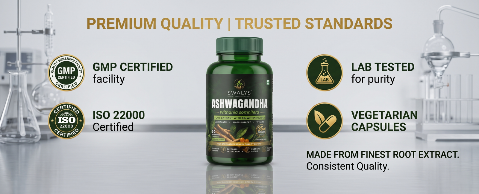 Ashwagandha capsule lab test